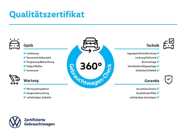 Polo 1.0 TSI Move +ACC+SITZHZNG+PDC