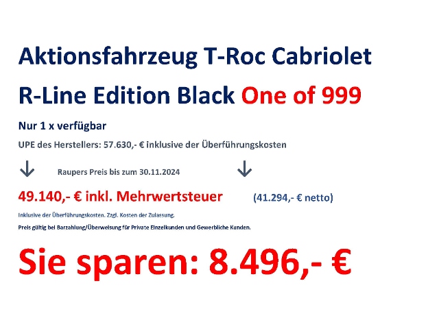 T-Roc Cabriolet R-Line Edition Black  1.5 l TSI 