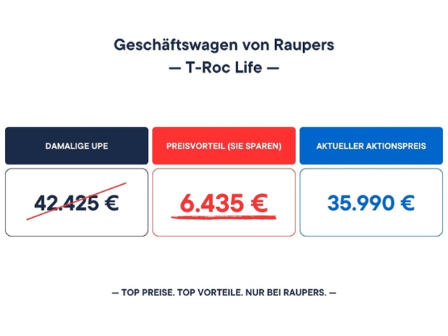 T-Roc Life 1.5 l eTSI OPF 7-Gang-DSG